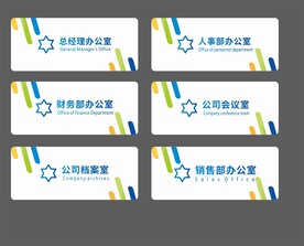 门牌