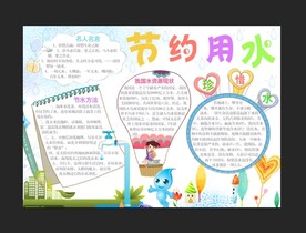 节约用水手抄报
