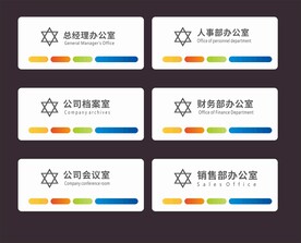 门牌