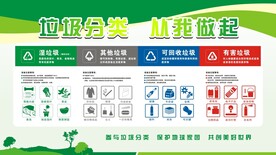 垃圾分类