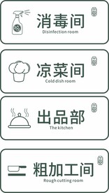 厨房小标识