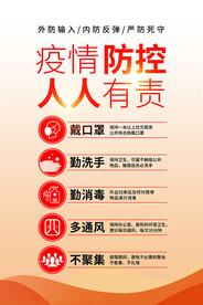 防疫防控指南海报