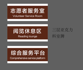 科室牌