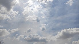 蓝天白云天空云层仰视