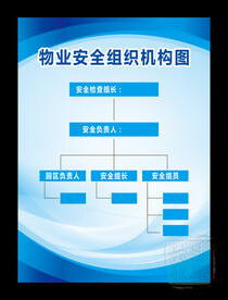 蓝色制度板背景