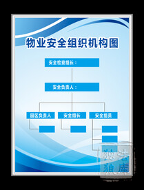 蓝色展板制度板图片