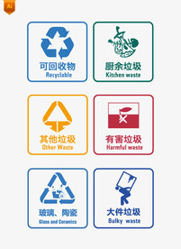 垃圾分类图标
