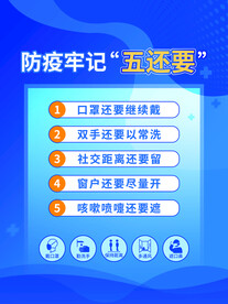 防疫海报牢记