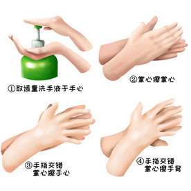 洗手