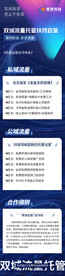 双域流量图片