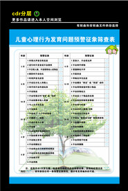 医疗资料