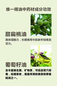 维一精油中药材成分功效
