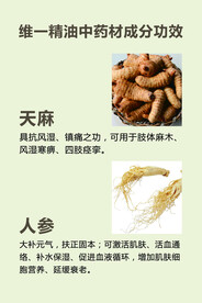 维一精油中药材成分功效