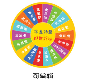 幸运大转盘