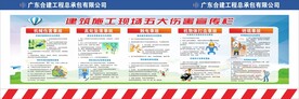 建筑施工五大伤害