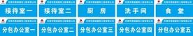门牌