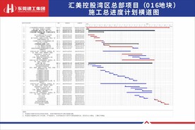 施工进度计划