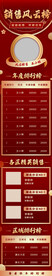 喜报销售量报告