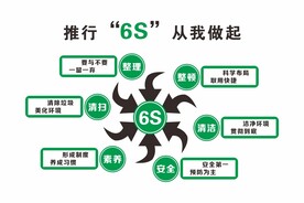 推动6s从我做起