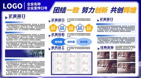 电商宣传