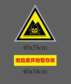 危废标识
