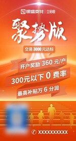 扫码支付海报