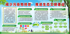 环保宣传栏 减少污染物排放