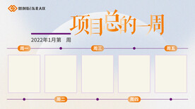 销售冠军榜