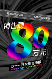 战报海报