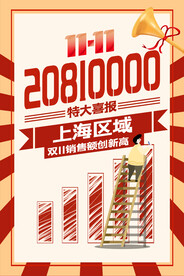 战报海报