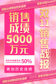 战报海报