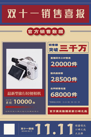 战报海报
