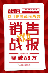 战报海报