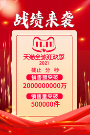 战报海报