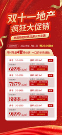  简约红色质感双十一地产海报