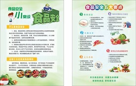 食品安全