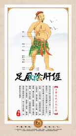 穴位