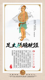 穴位