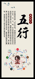 五行