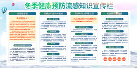 冬季健康教育宣传栏