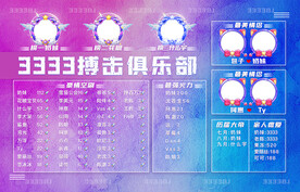 3333搏击炫彩图