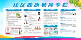健康教育宣传栏