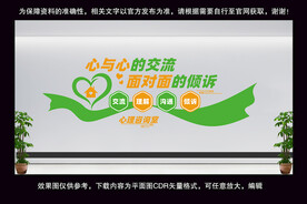 心理咨询室文化墙