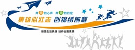 创新团队发展与创新企业文化墙