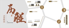 大气企业文化墙