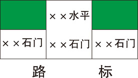 路标牌