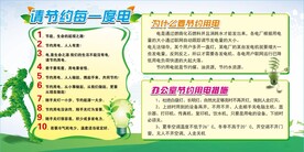 节约用电宣传栏