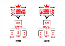 企业荣誉榜