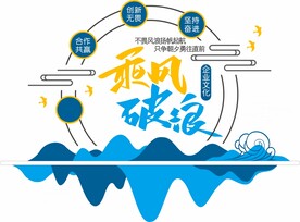 乘风破浪企业励志标语文化墙