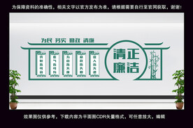 廉洁文化墙